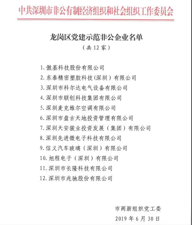 百企示范，整體提升