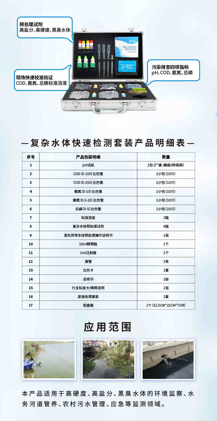 復雜水樣鋁制套裝詳情頁(yè)