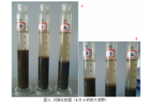 污泥上浮是什么情況？怎么辦？